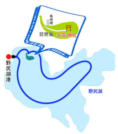 一周コース